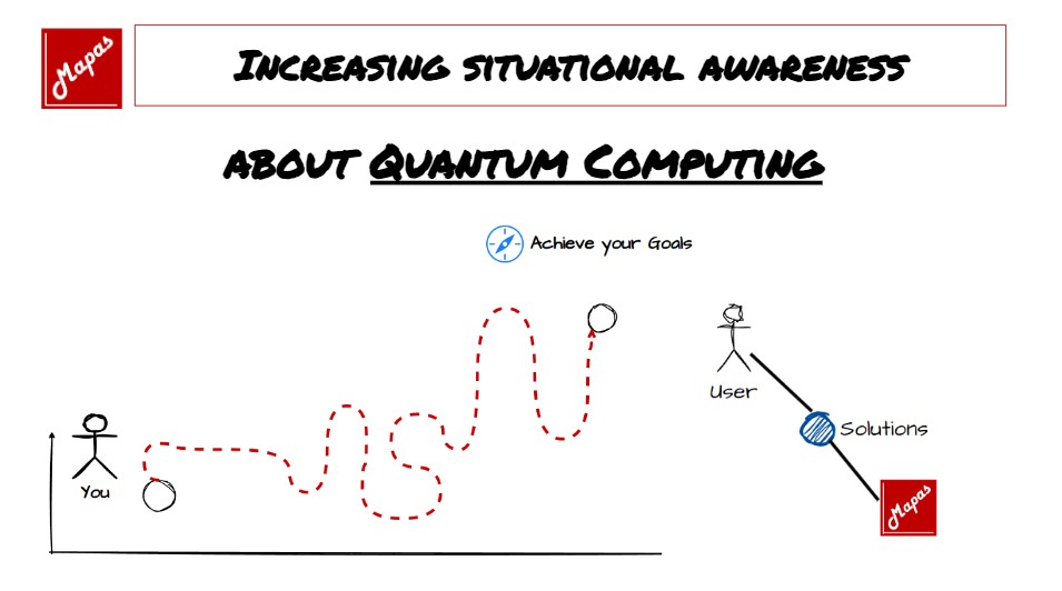 Increasing situational awareness about Quantum Computing